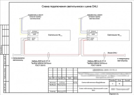 Проектные работы